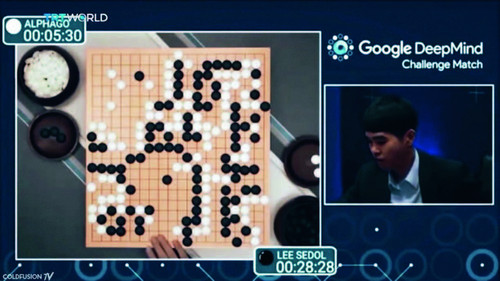 How DeepMind's AlphaGo Became the World's Top Go Player, by Andre Ye